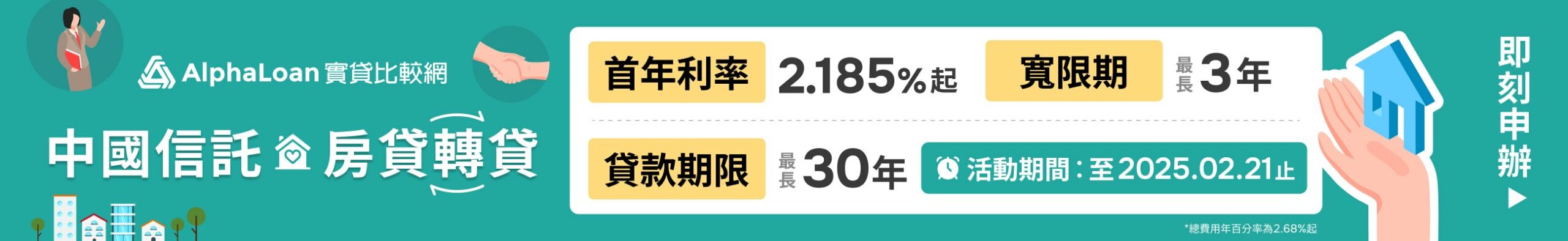 中國信託房貸轉貸，首年利率2.185%起，寬限期最長3年，貸款期限最長30年，活動期限至2025/2/21止